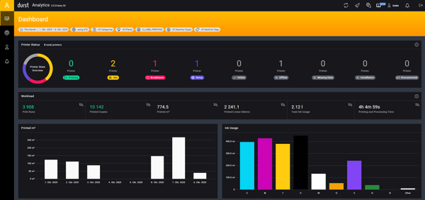 Durst digital printing