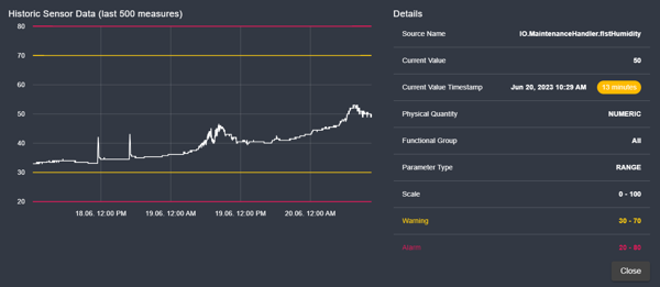 Durst digital printing