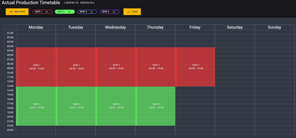 Durst digital printing