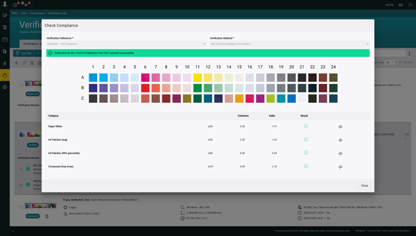 Durst digital printing