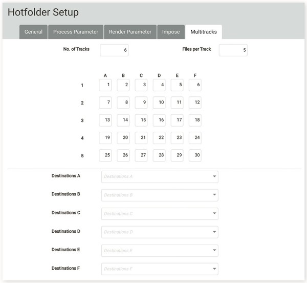 Durst digital printing