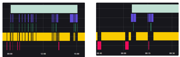 Durst digital printing