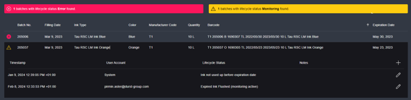 Durst digital printing