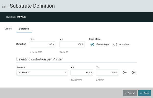 Durst digital printing