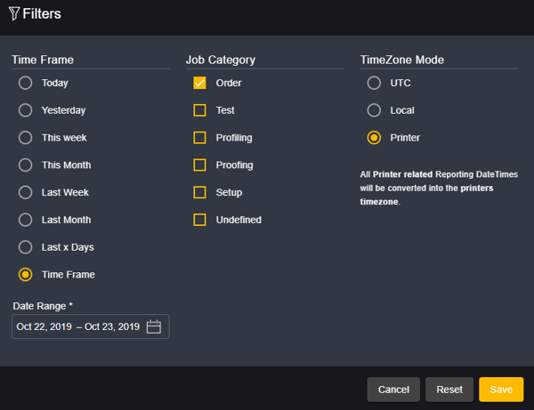 Durst digital printing