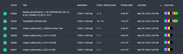 Durst digital printing