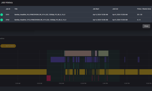 Durst digital printing