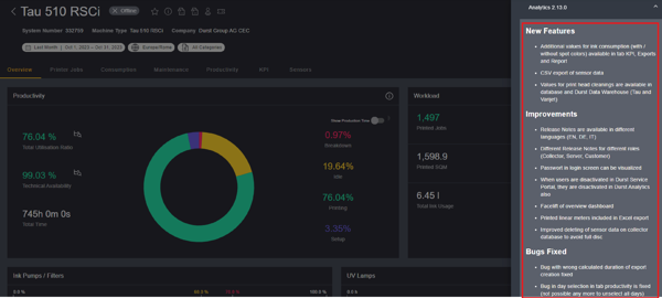 Durst digital printing
