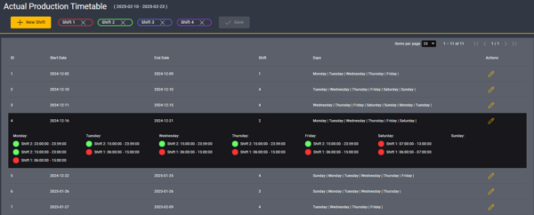 Durst digital printing